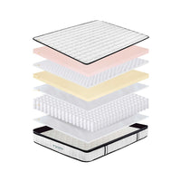 Ergopedic Pocket Spring Mattress-Single