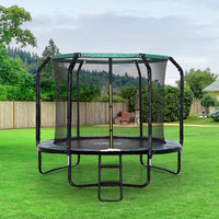 Centra Trampoline Round Trampolines