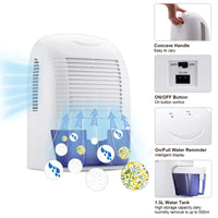 Pursonic Clean Air Max Dehumidifier