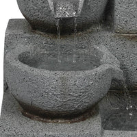 Lambu Solar Fountain Water Bird Bath